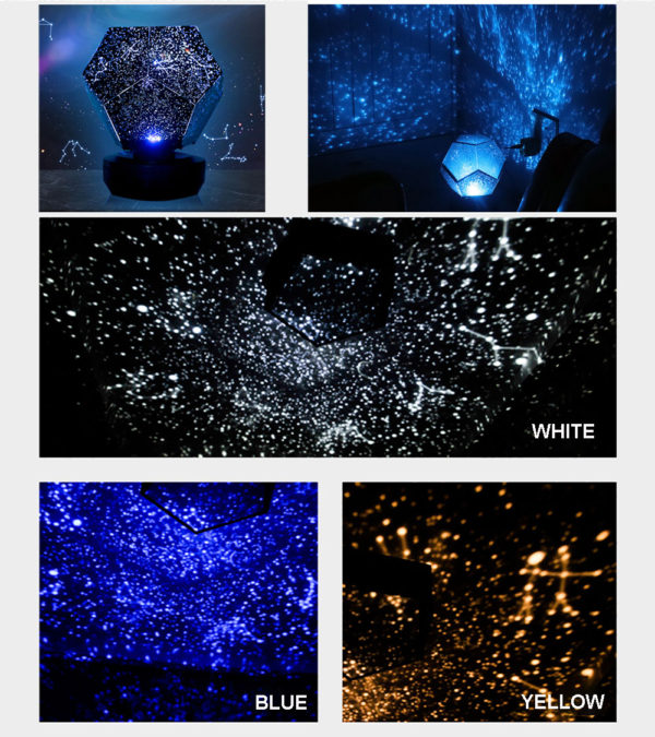 Sooncor Galaxy Light Projector for Bedroom Rotating 3 Colours